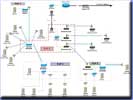 Customer Connections Scheme
