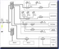 Local Network Scheme